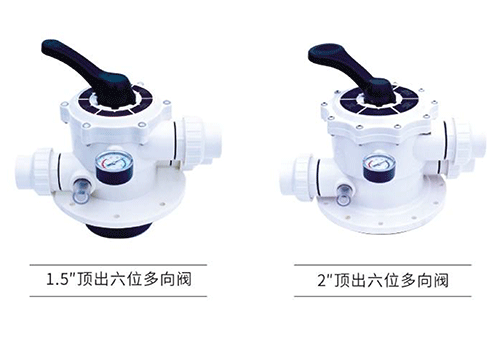 六位多向阀