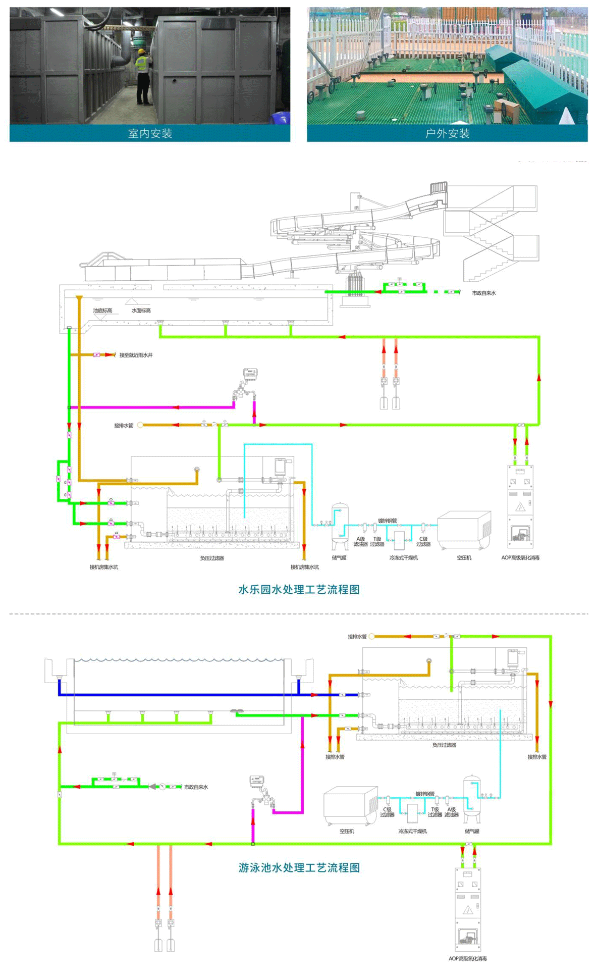 负压过滤器.png
