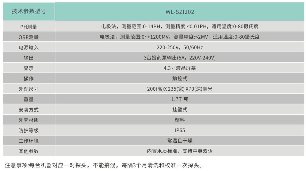 触控式智能水质监控仪.png
