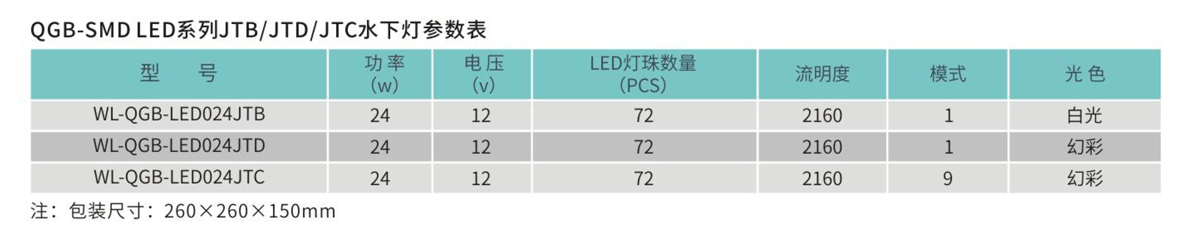 WL-QGB系列嵌入式水下灯.png