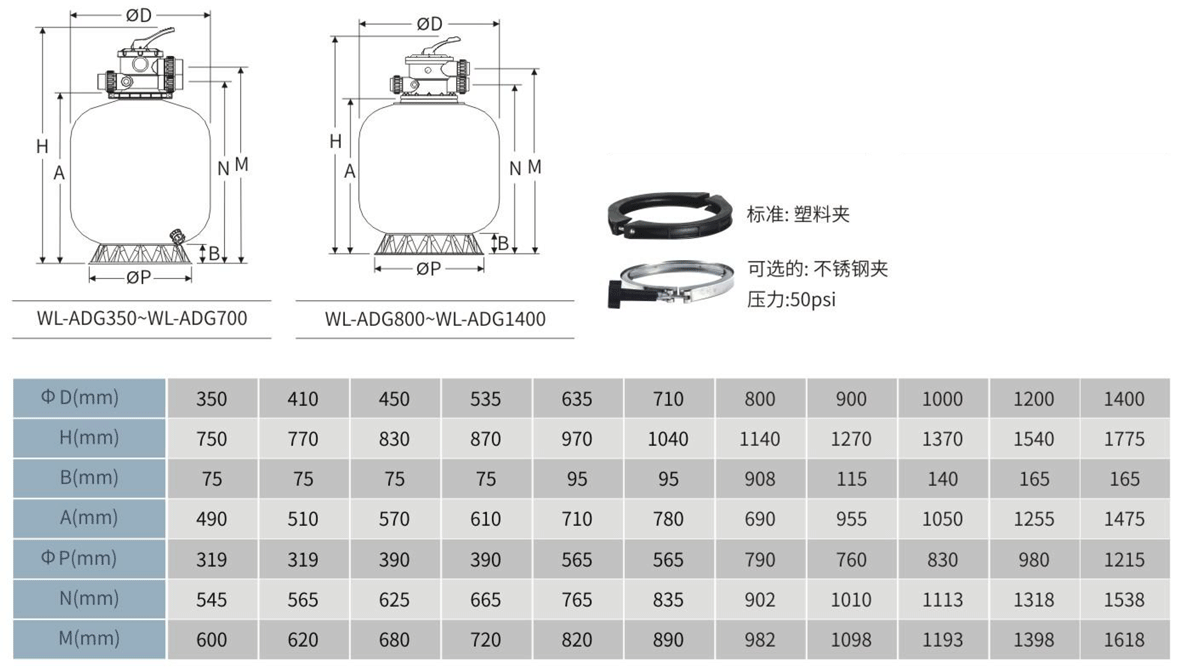 WL-ADG顶出式玻璃纤维石英砂过滤器结构图.png