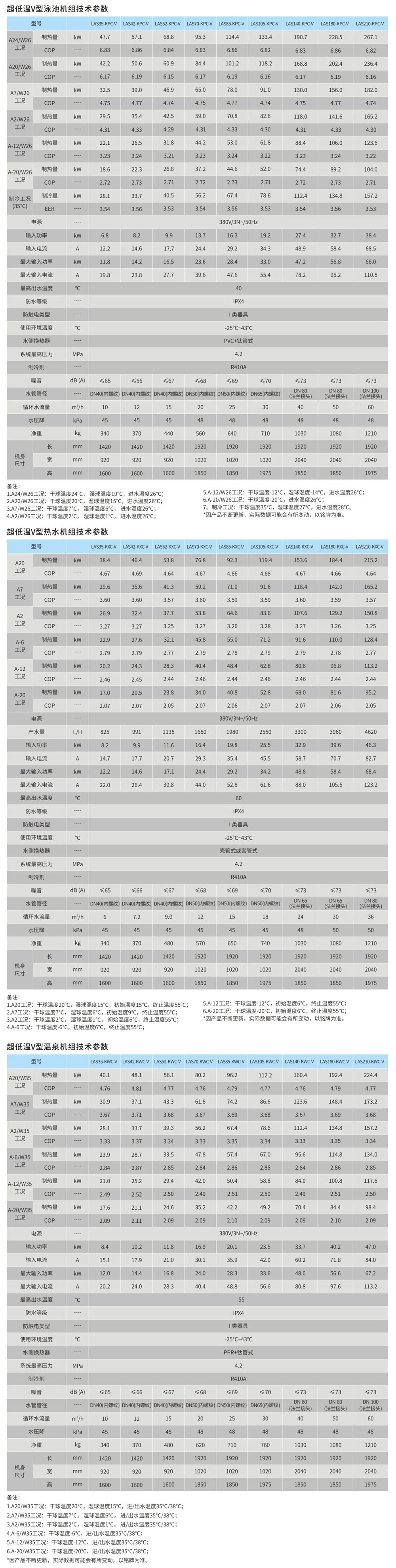 超低温V型泳池热泵机组.png