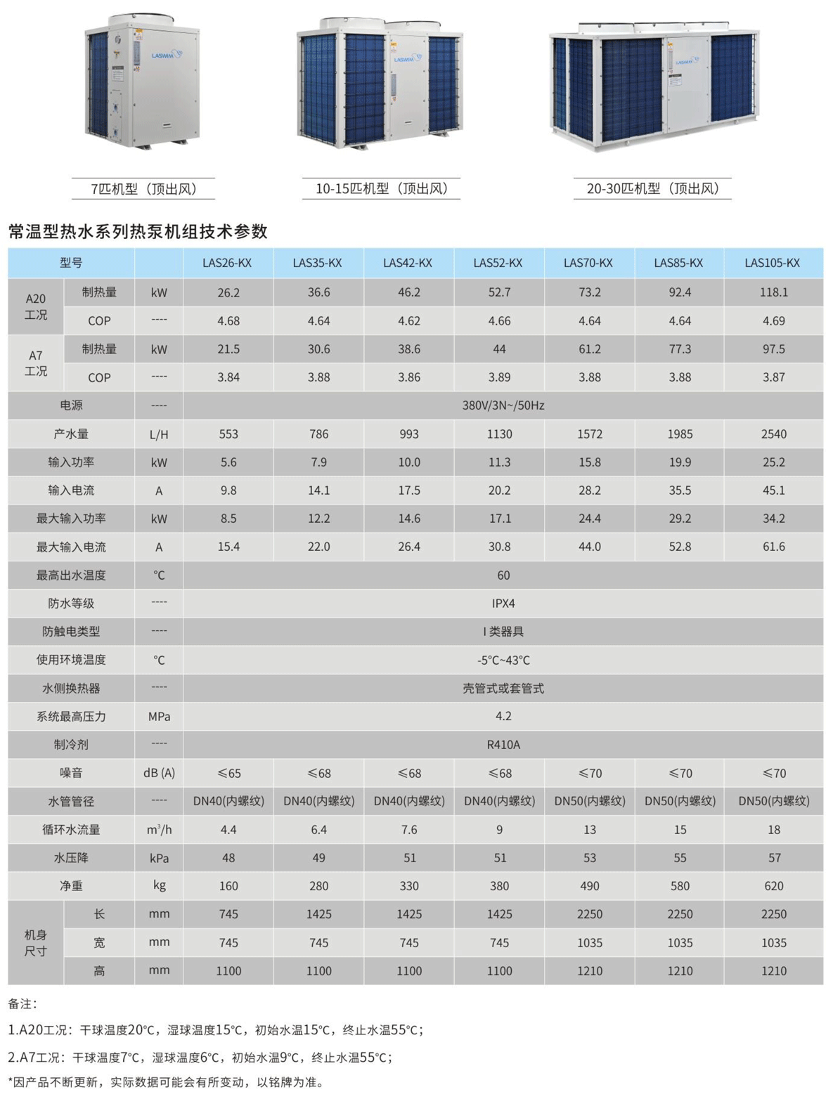 常温型热水热泵机组.png