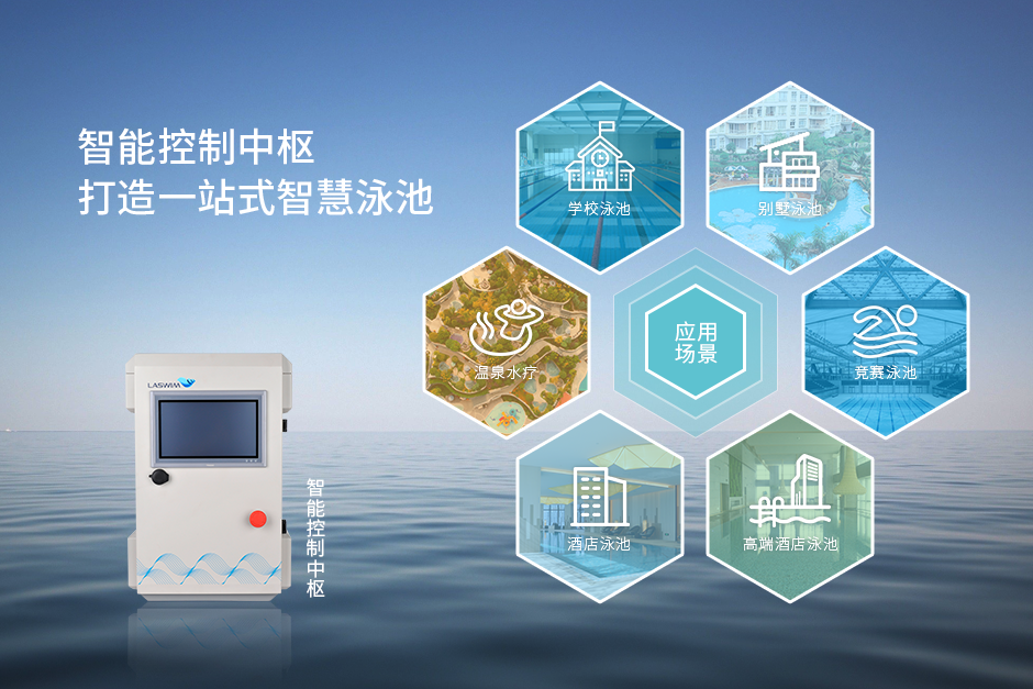 泳池智能控制中枢 (3).png 泳池智能控制中枢 (3).png