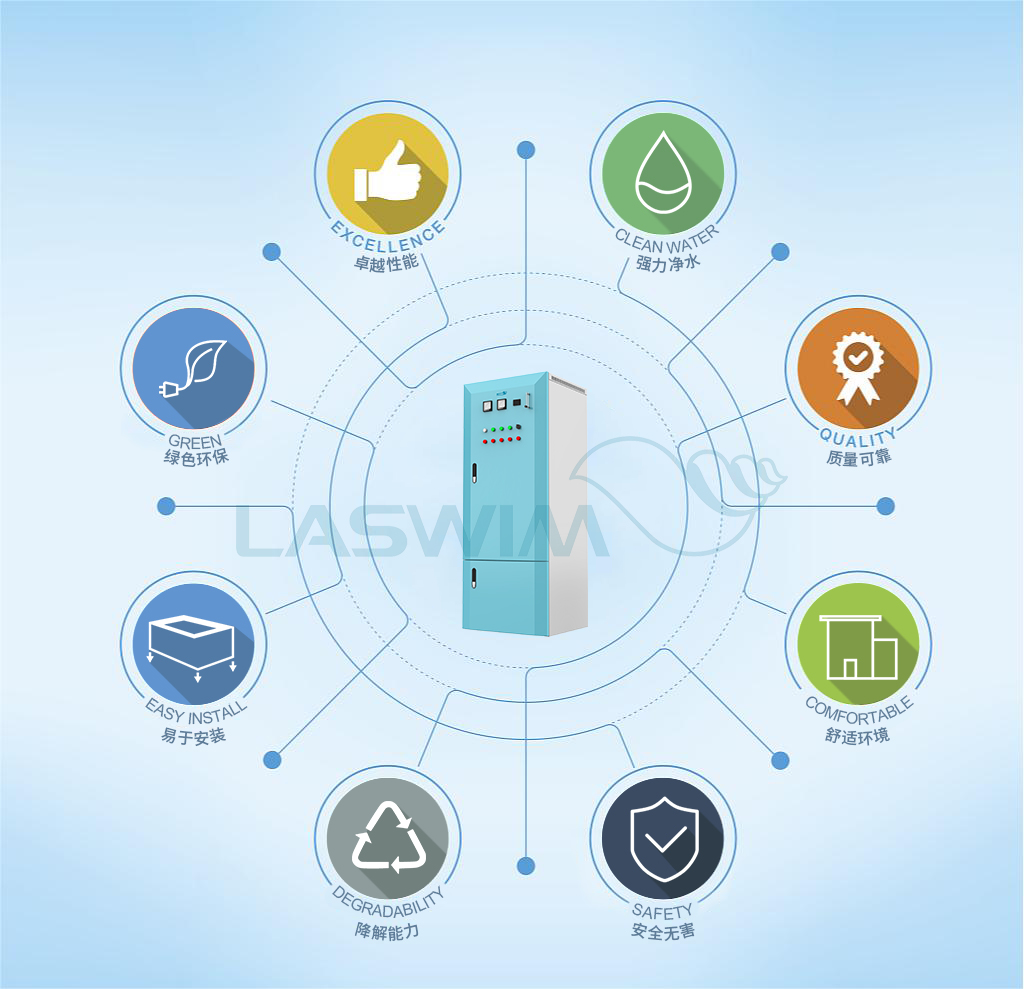 AOP高级氧化消毒设备 AOP高级氧化消毒设备