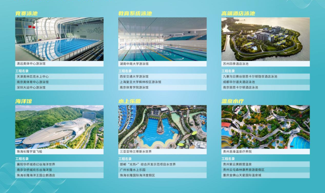 威浪仕-产品应用案例(部分).png 威浪仕-产品应用案例(部分).png