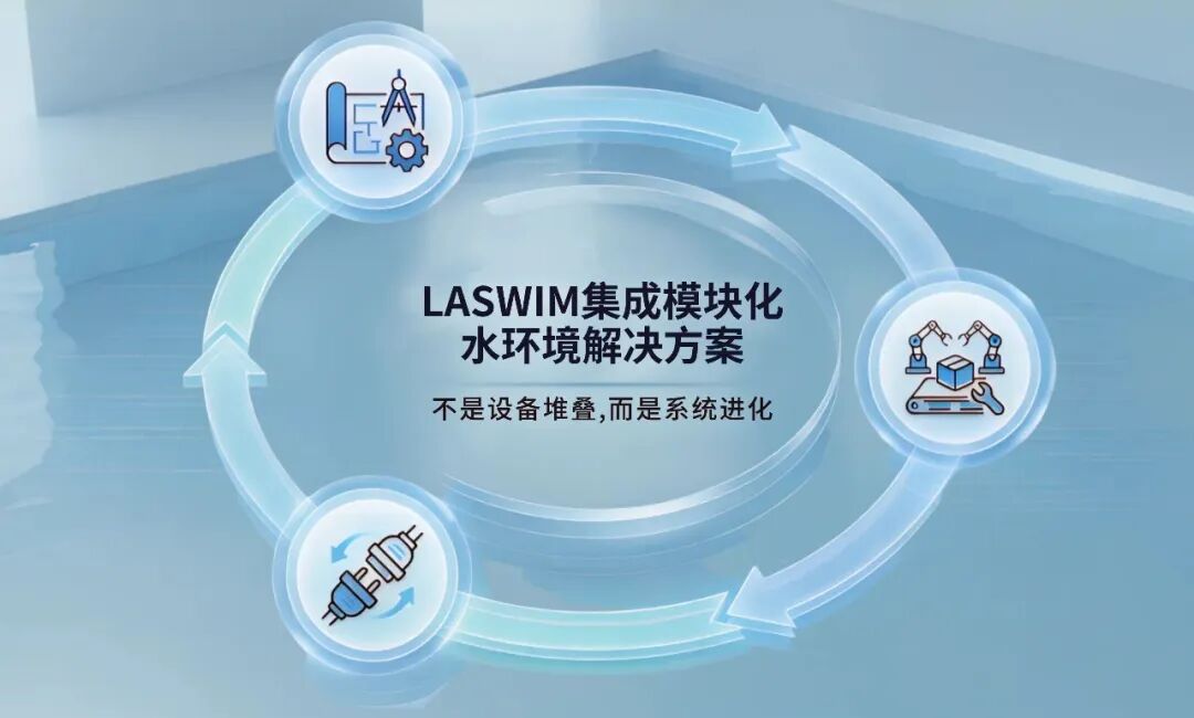 Laswim集成模块化解决方案.jpg