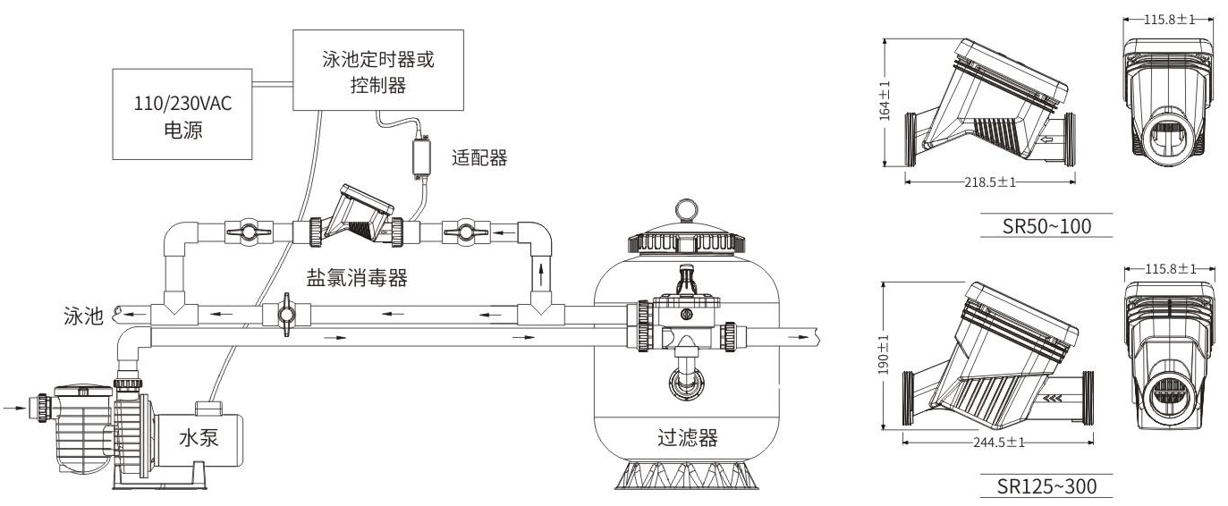SR系列盐氯发生器安装示意图及结构尺寸