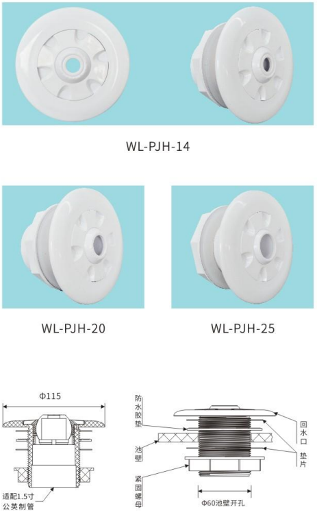 PJH眼球形进水口结构尺寸图 PJH眼球形进水口结构尺寸图