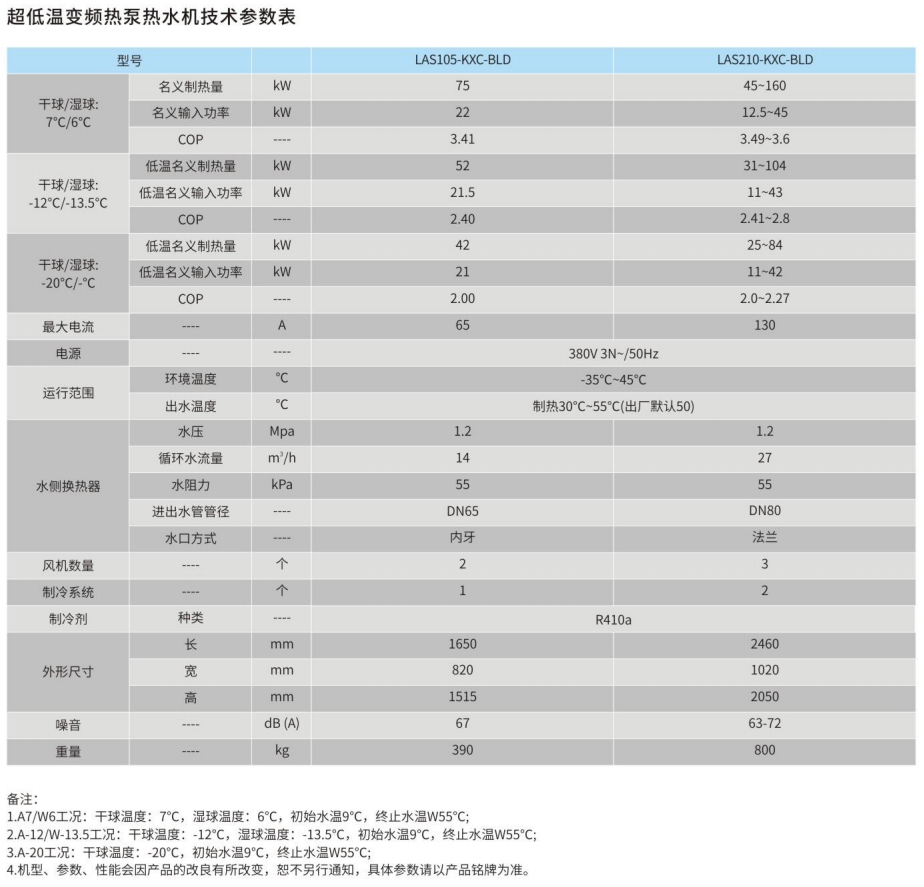 超低温变频热泵-热水机组