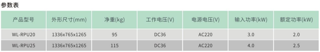 壁挂式无边际泳池机组