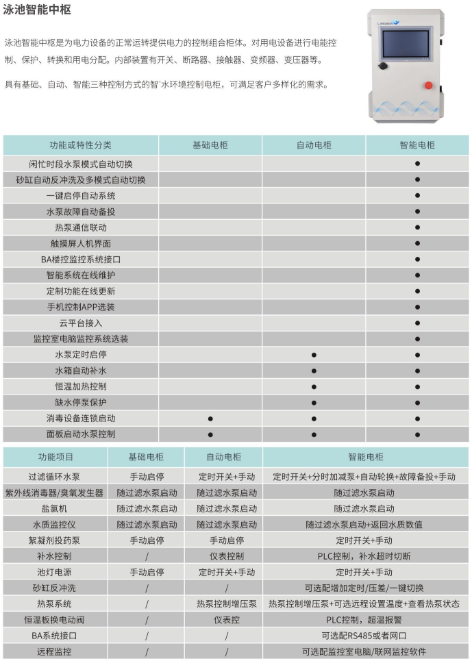 泳池智能中枢